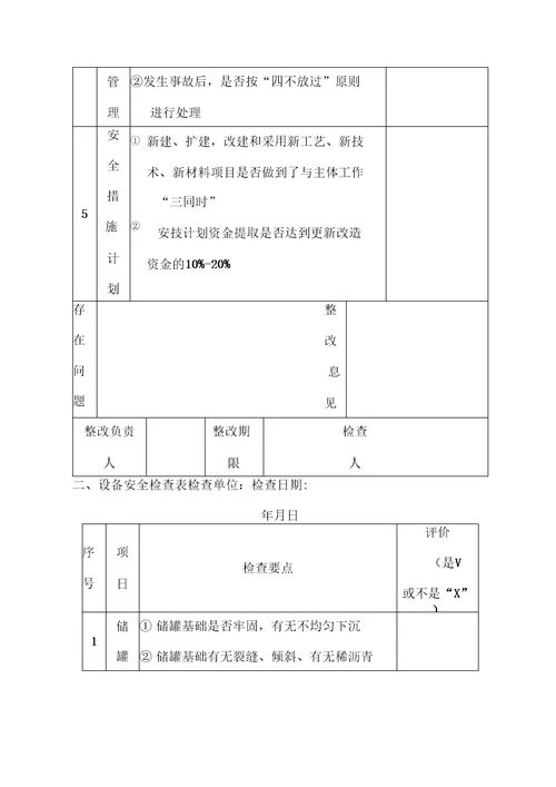 油库安全检查表