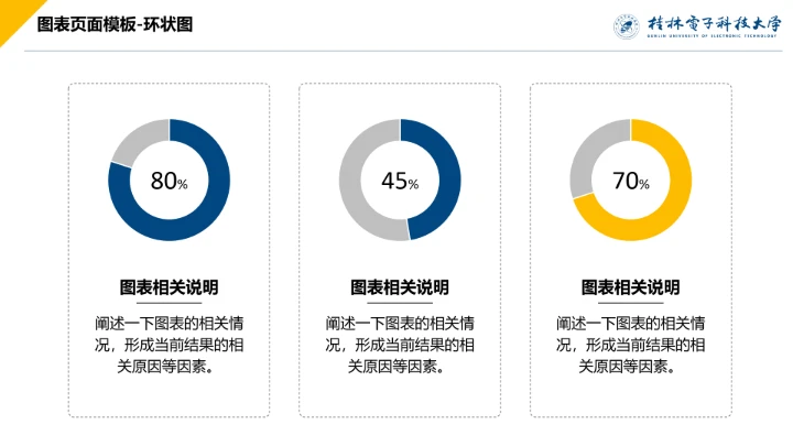 浅色简约风桂林电子科技大学专属课题学术汇报毕业答辩通用PPT模板