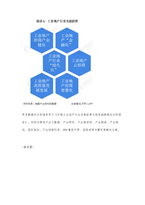 中国工业地产市场供需现状及发展趋势分析-高质量发展成为行业长期趋势.docx