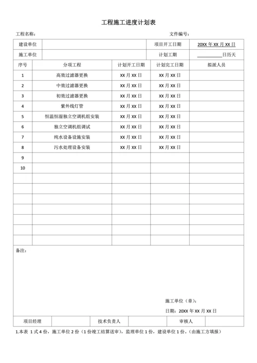 工程施工进度计划表