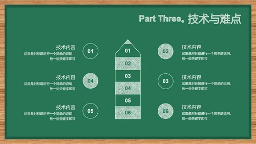 绿色简约黑板风教育教学通用PPT演示模板