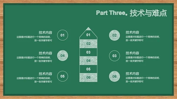 绿色简约黑板风教育教学通用PPT演示模板