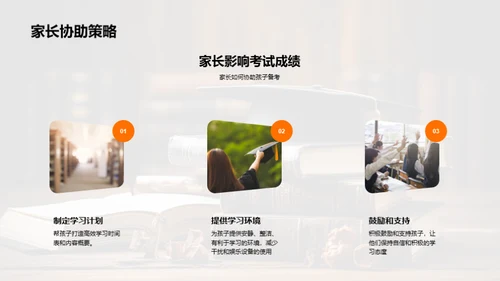 升学之路