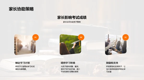 升学之路