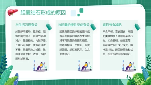 胆囊结石健康管理PPT模板