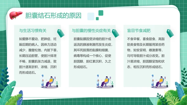 胆囊结石健康管理PPT模板