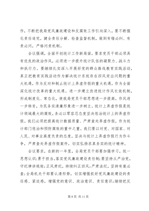 市监局党风廉政建设会议会纪要.docx