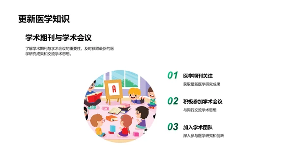 医学新学期导读PPT模板