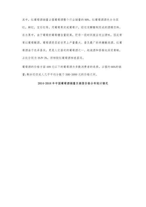 中国葡萄酒行业分析主流电商带动线上消费助力行业回暖.docx