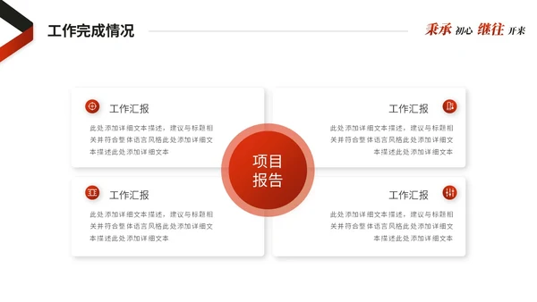 红色简约商务销售工作总结述职报告工作计划ppt模板