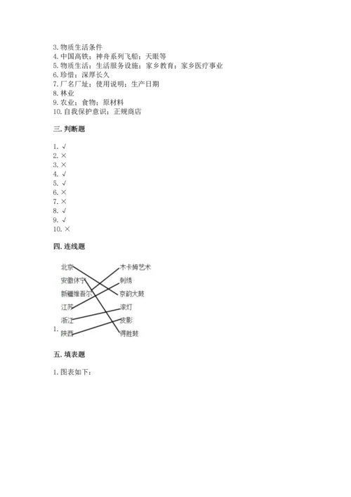 部编版四年级下册道德与法治《期末测试卷》（易错题）word版.docx