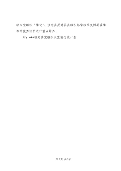 镇基层党组织合理设置实施方案 (4).docx