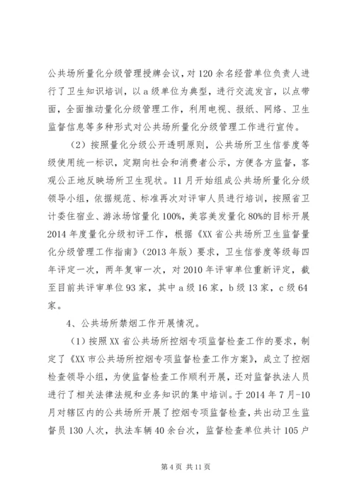 公共场所卫生监督工作程序 (5).docx