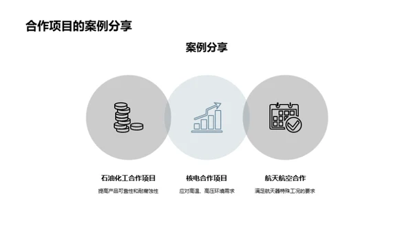 阀门科技创新探索