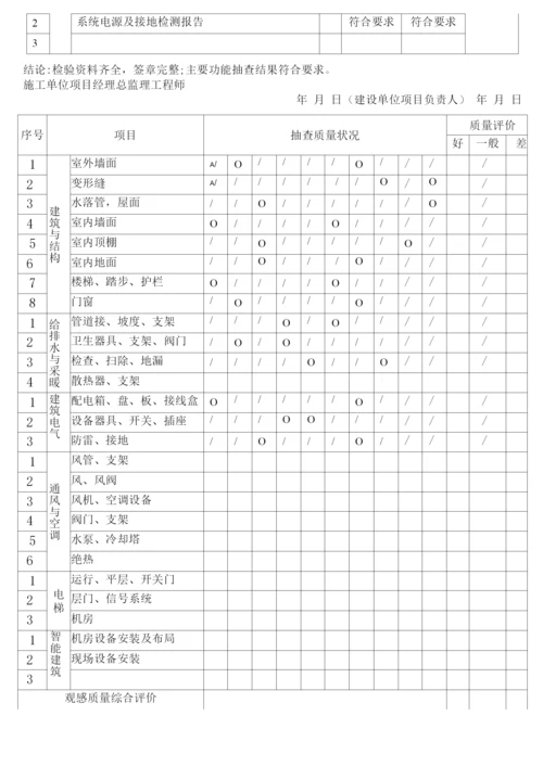 (单位工程)装修质量评估报告.docx