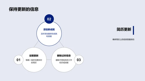 求职简历制作指南PPT模板