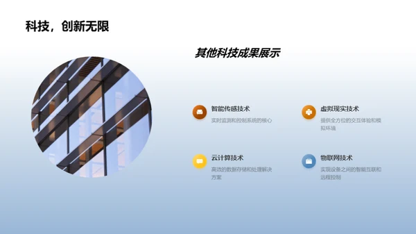 工业技术新纪元