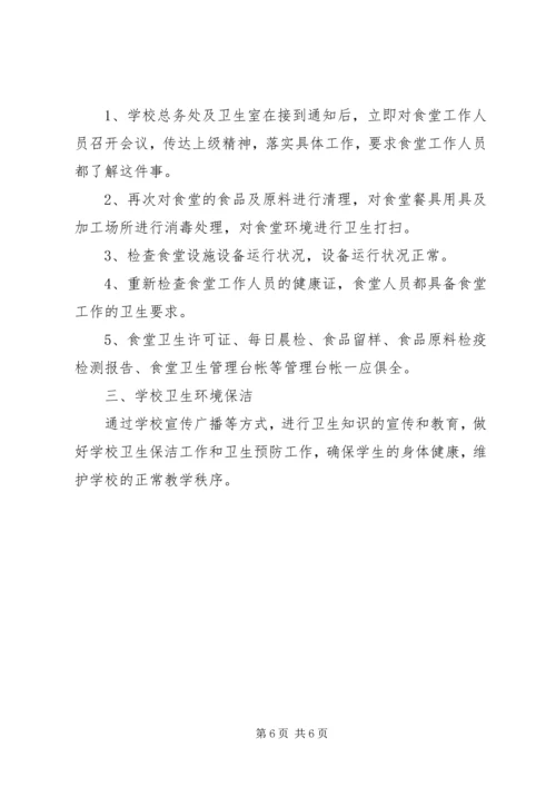 学校饮用水的自查报告.docx