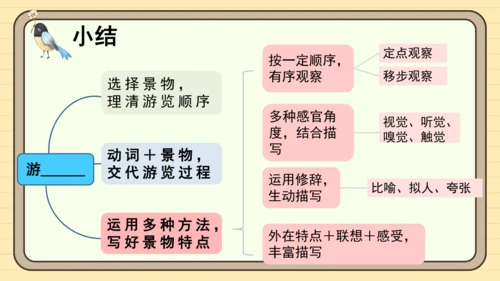 统编版语文四年级下册第五单元 习作：游_____（课件）