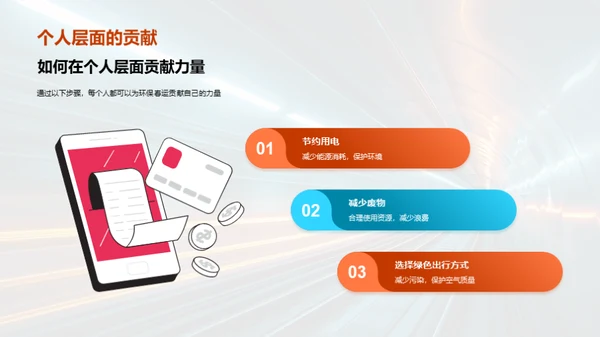 环保春运宣言