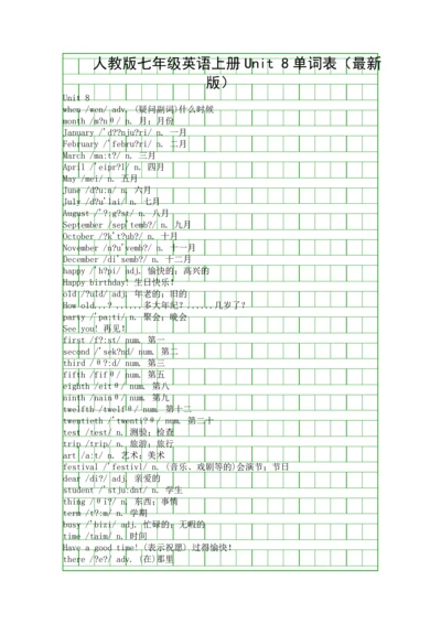 人教版七年级英语上册Unit-8单词表最新版.docx