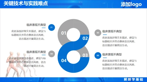 人体奥秘医学解剖学学术论文通用PPT模版
