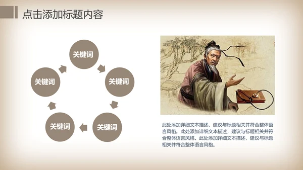 简约中医理疗艾灸动态ppt模板