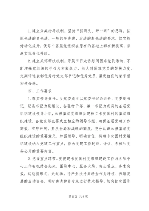 乡镇基层党组织建设的实施方案.docx