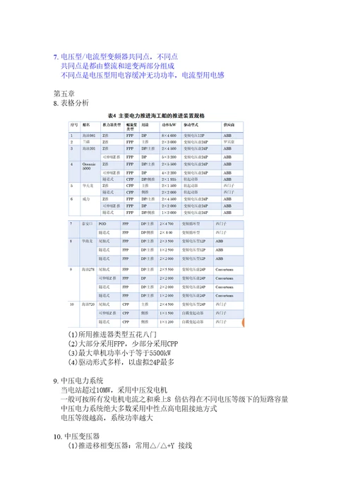 船舶电力推进系统