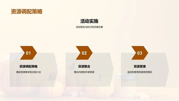 万圣节营销全攻略