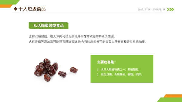 黄绿双色清新简约6月食品安全宣传周小学生食品安全主