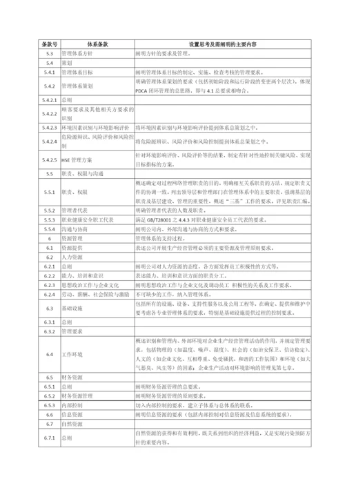 集约型一体化管理体系架构.docx