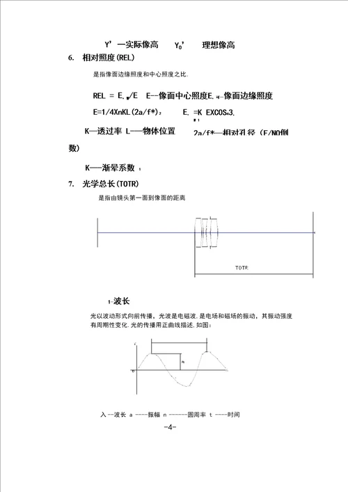 光学基本理论