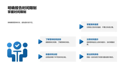 答辩全攻略