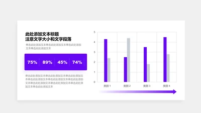 图表页-紫色商务风1项柱形图