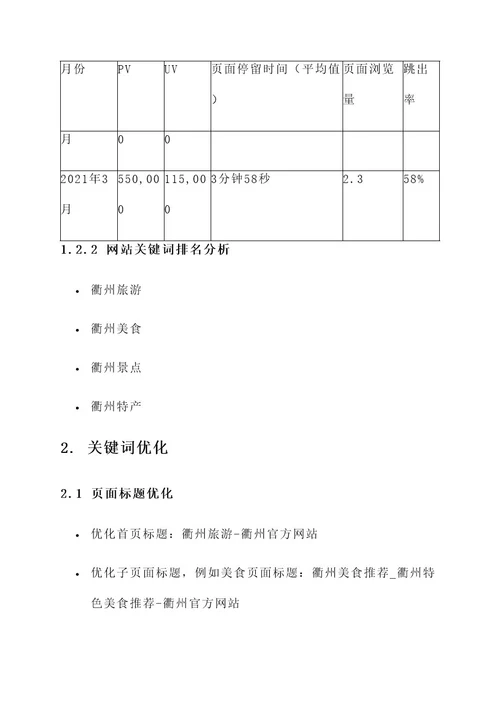 衢州官网优化常用解决方案