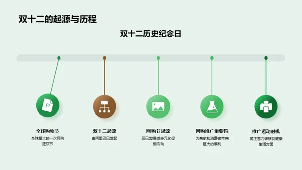 双十二运动盛典