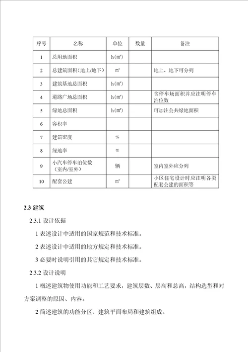 建设工程初步设计编制技术规定