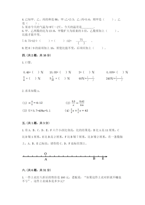 小学六年级数学毕业试题及参考答案（实用）.docx