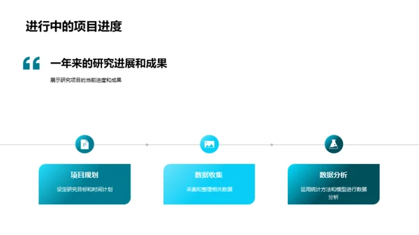 研究之路的回顾与展望
