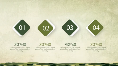 武警部队年年终总结动态PPT