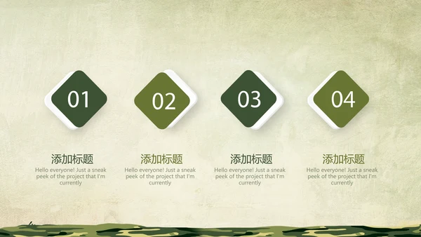 武警部队年年终总结动态PPT