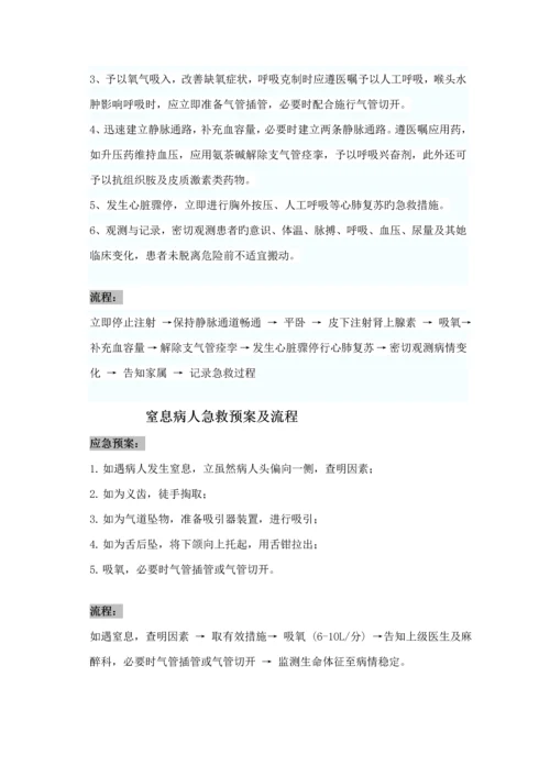 放射科应急全新预案.docx