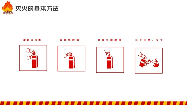 消防日减灾灭火救火逃生安全知识培训PPT