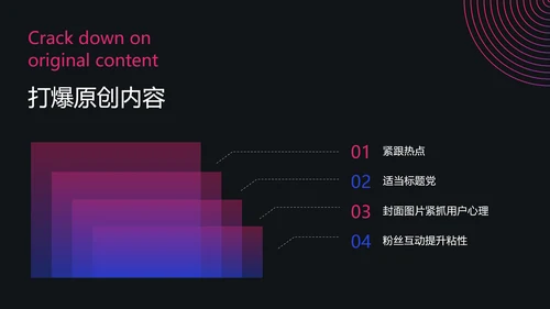 潮流渐变职业技能培训互联网运营PPT套装