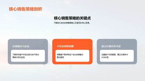 房产销售成就解析