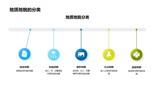 地质地貌深度解析