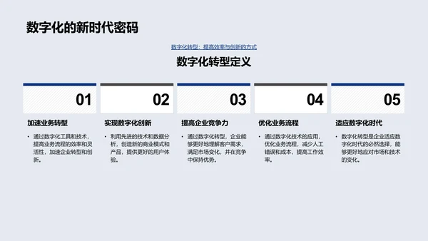 数字化转型实战解析PPT模板