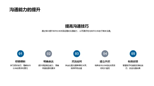 房产业沟通协同良策