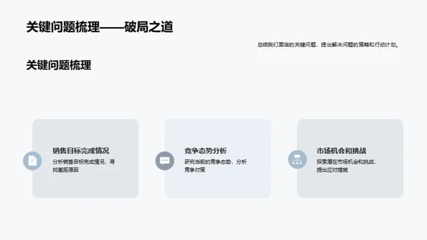 汽车业务全面分析